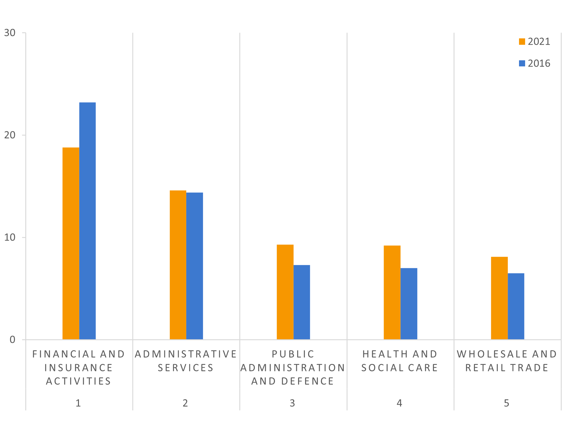 Data-insights-2023-42.4