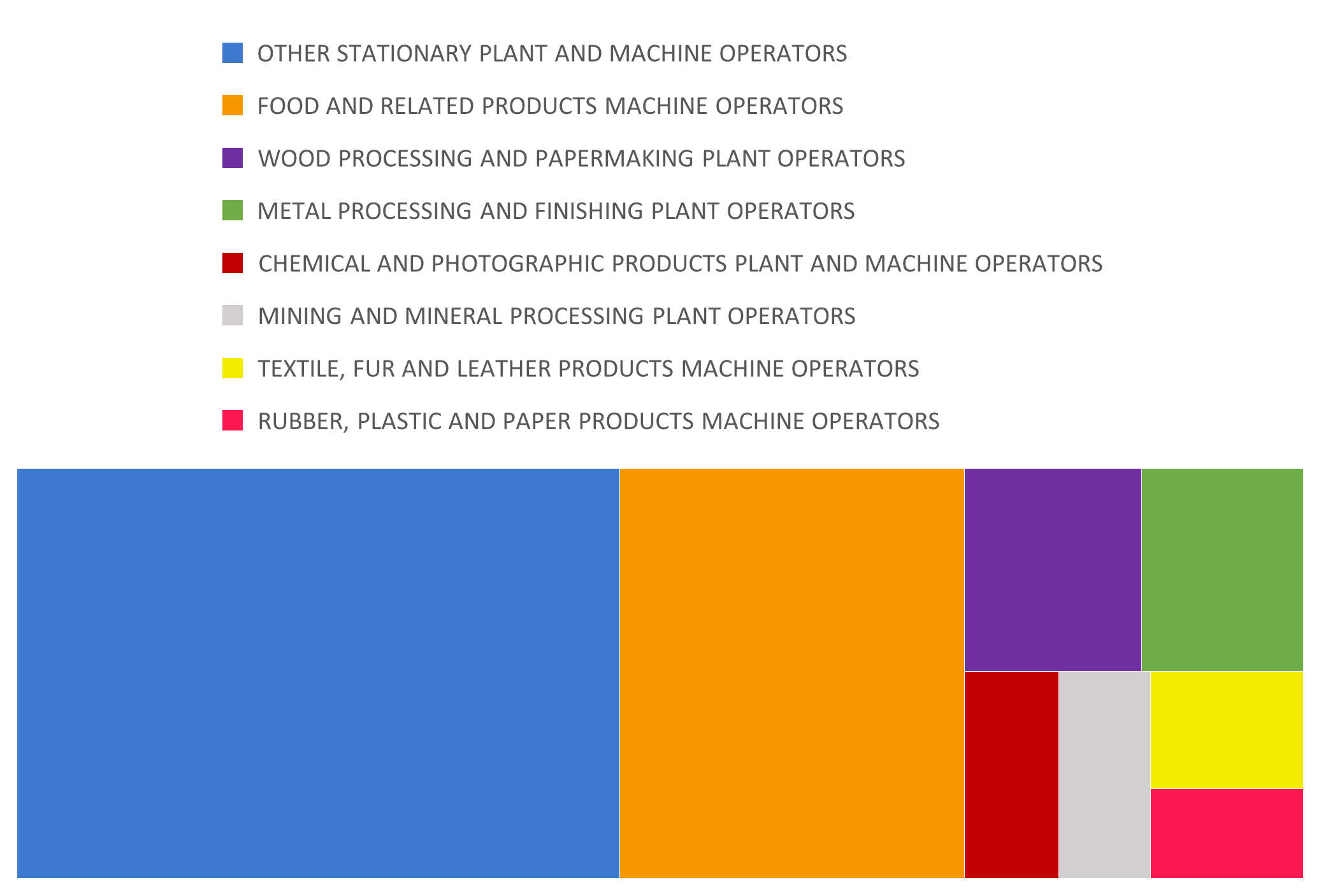 Data-insights-2023-81.3