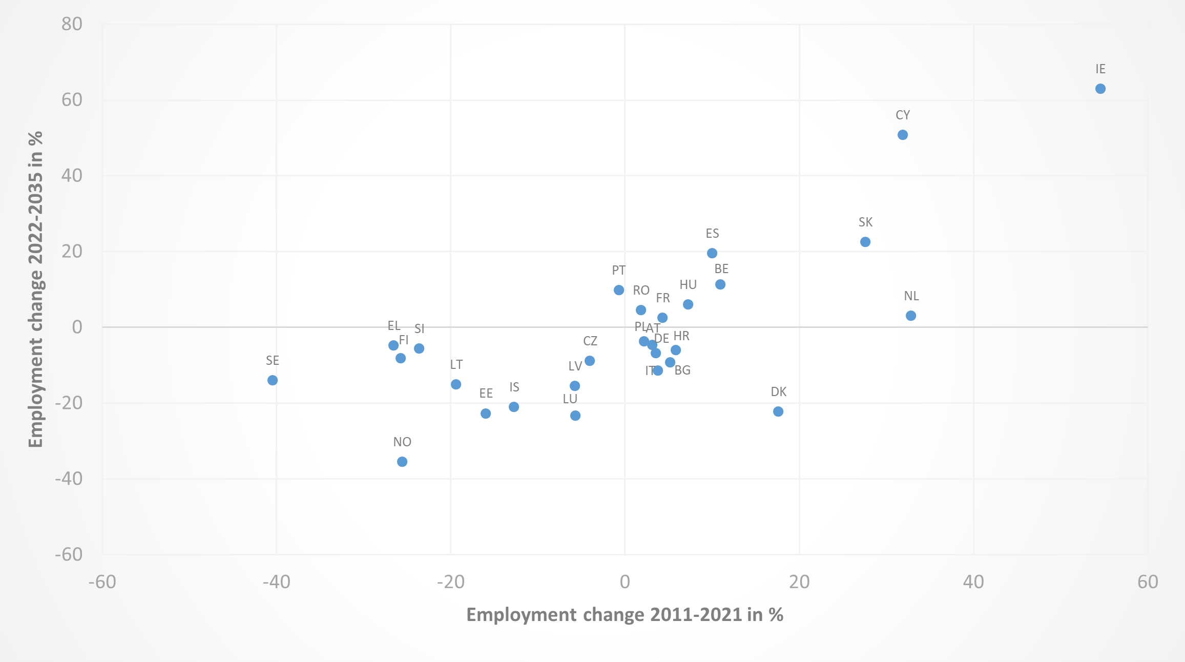 Data-insights-2023-81.9