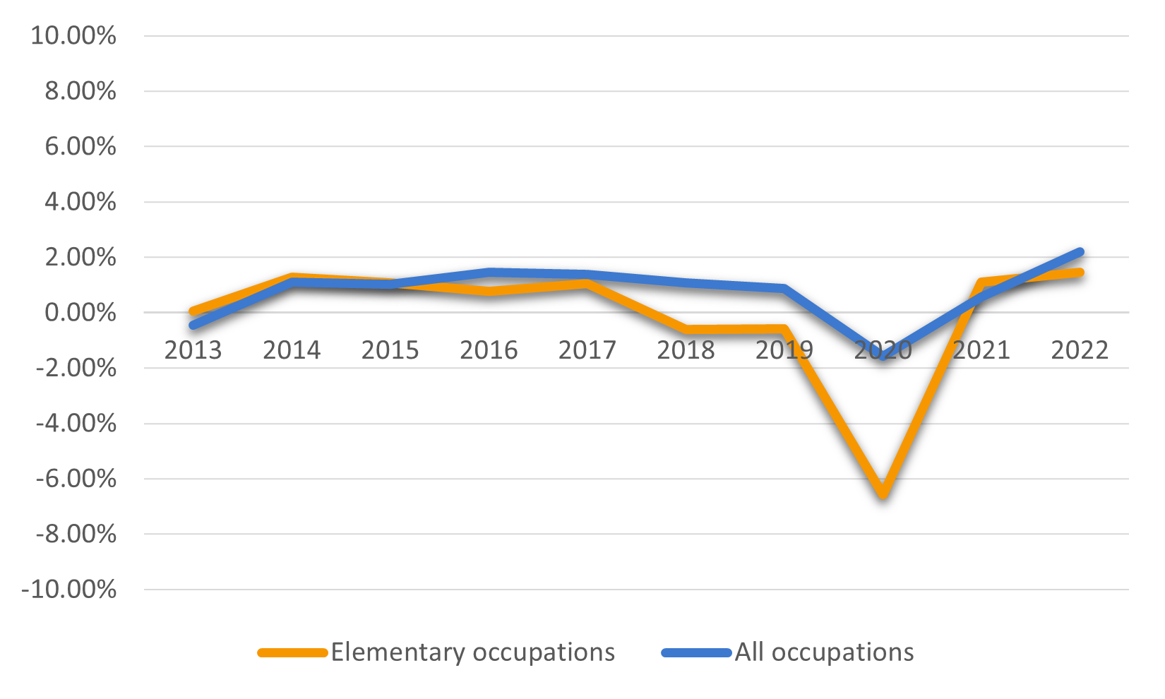 Data-insights-2023-9.1