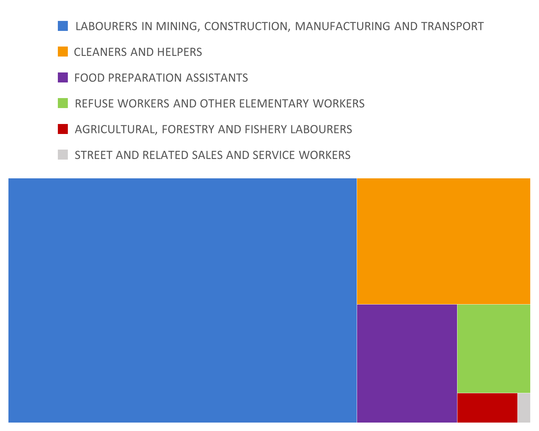 Data-insights-2023-9.3