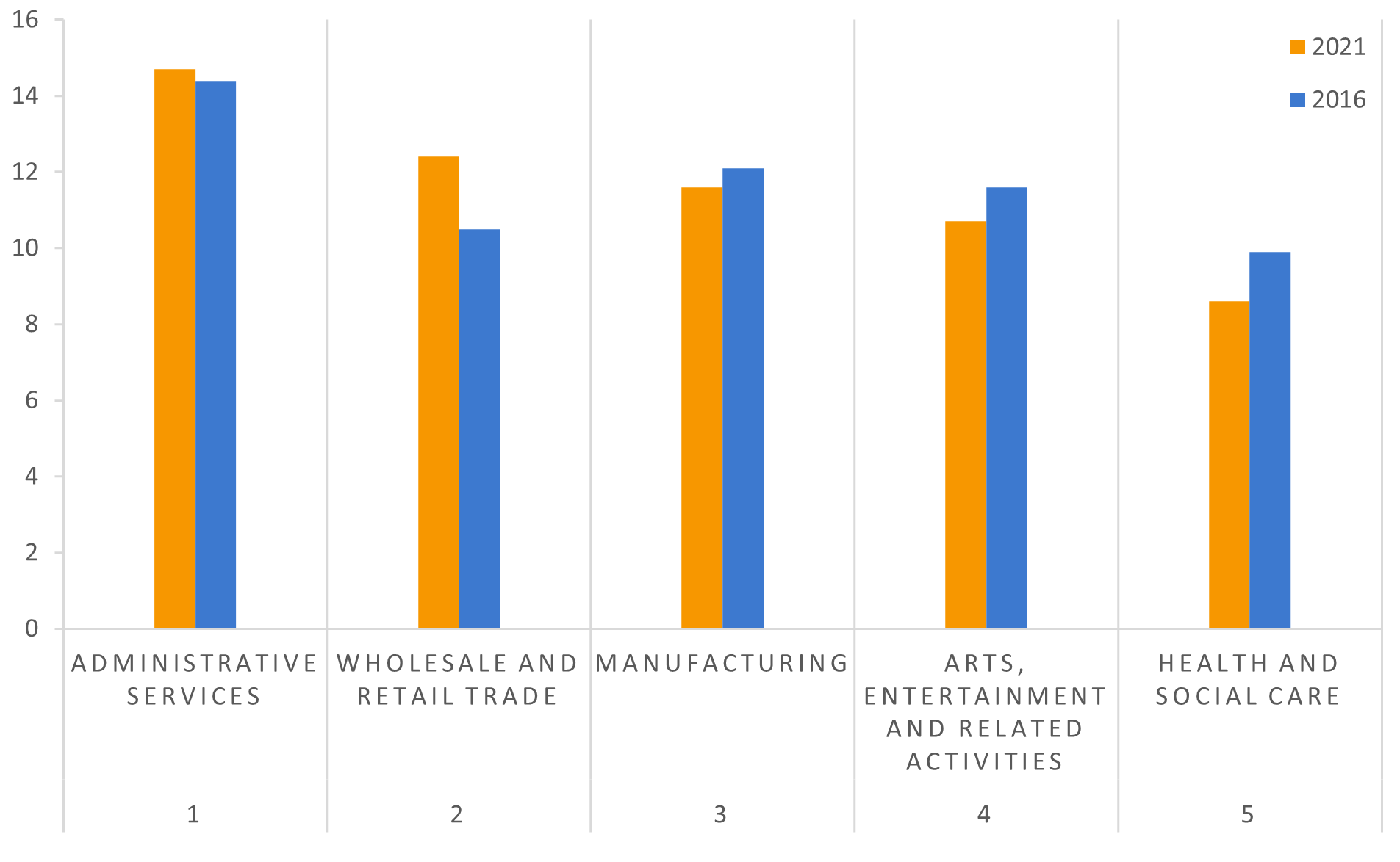 Data-insights-2023-9.4