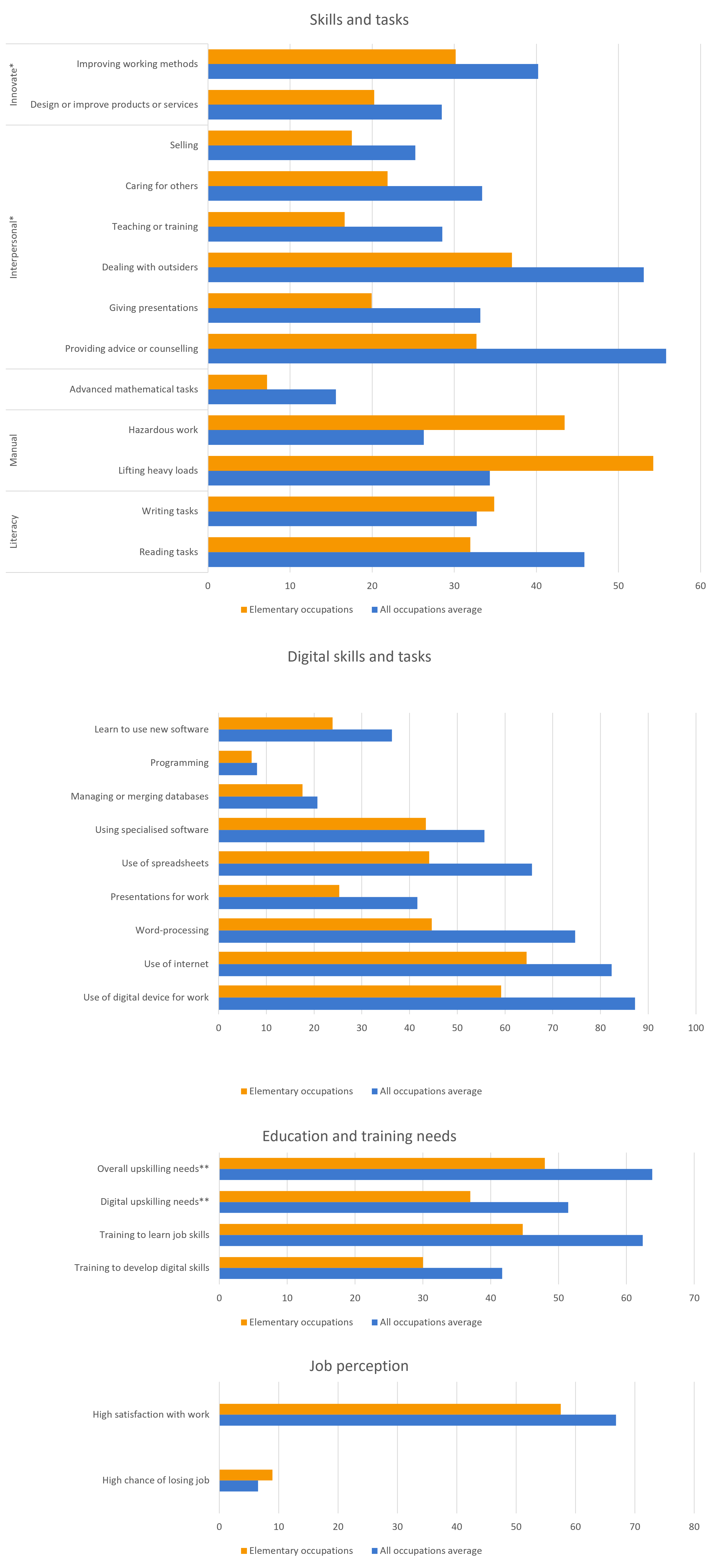 Data-insights-2023-9.8