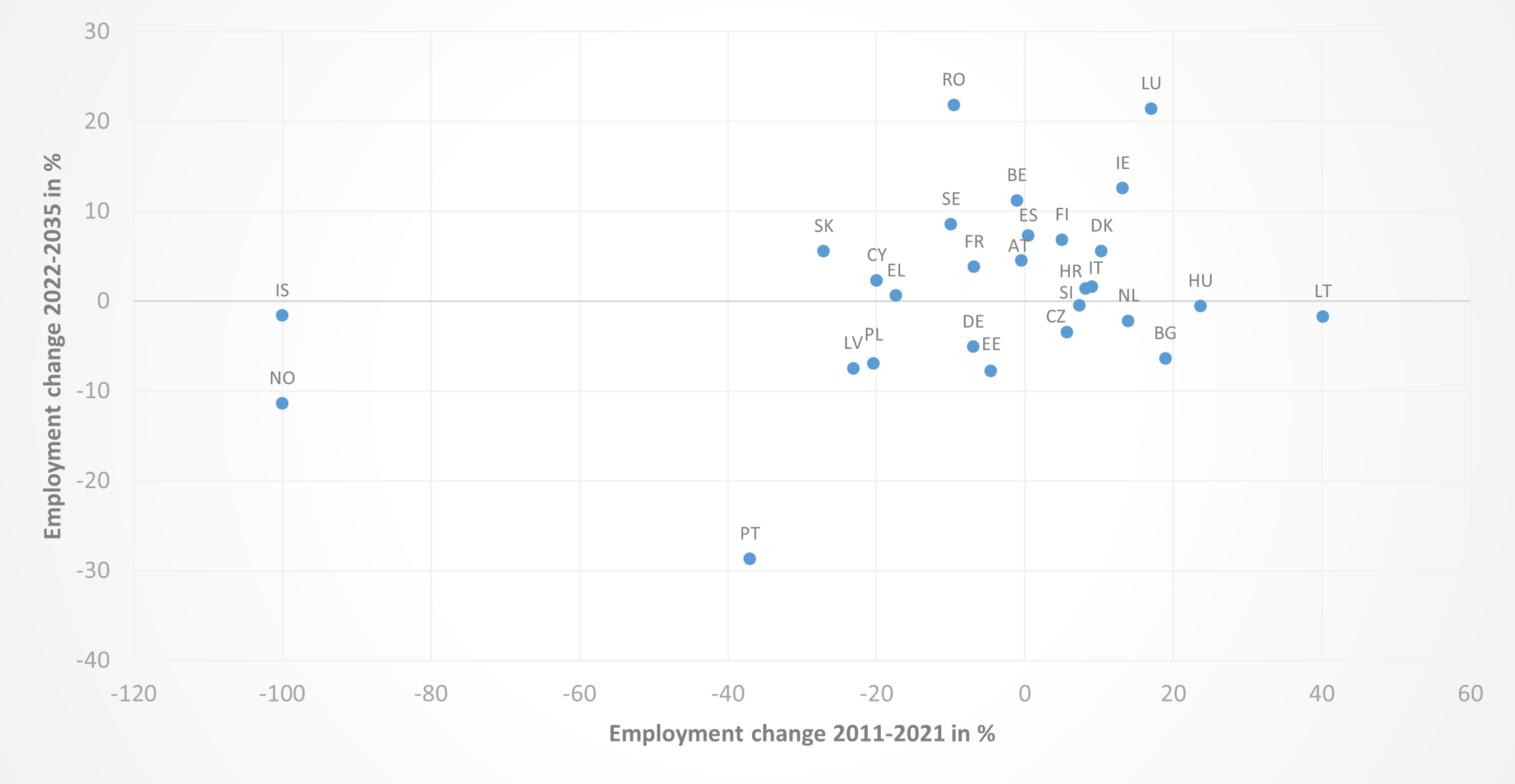 Data-insights-2023-9.9