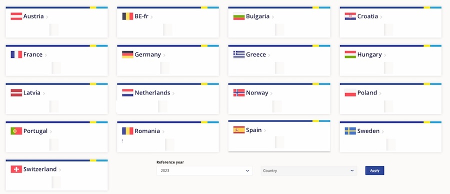 European database on apprenticeship schemes
