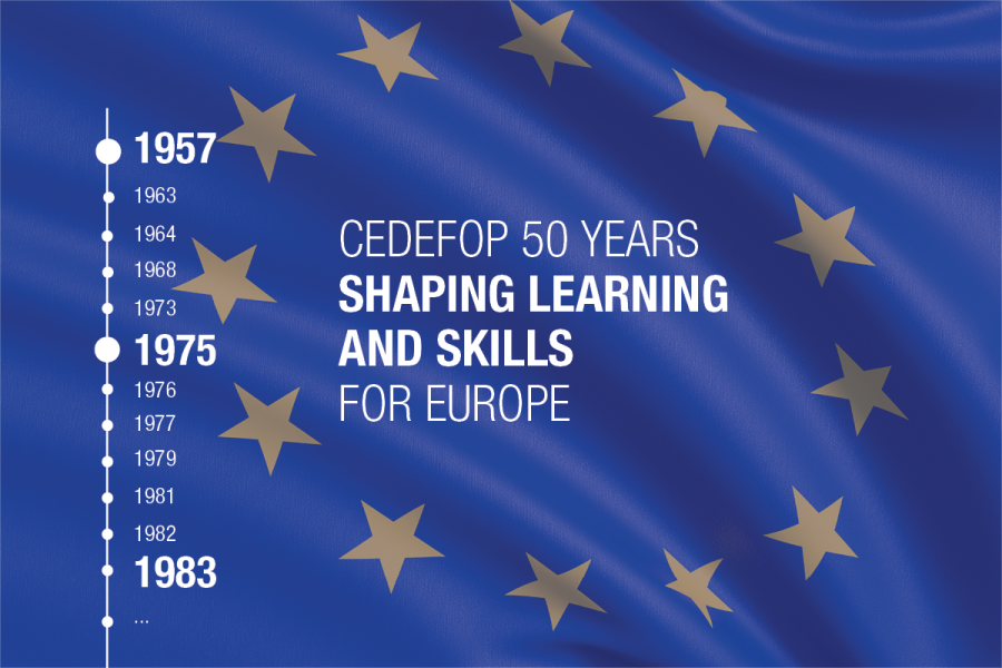 cedefop_timeline.png