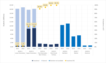 ivet_statistics_1a.jpg